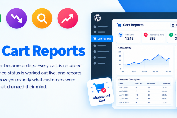 Aaima Cart Reports